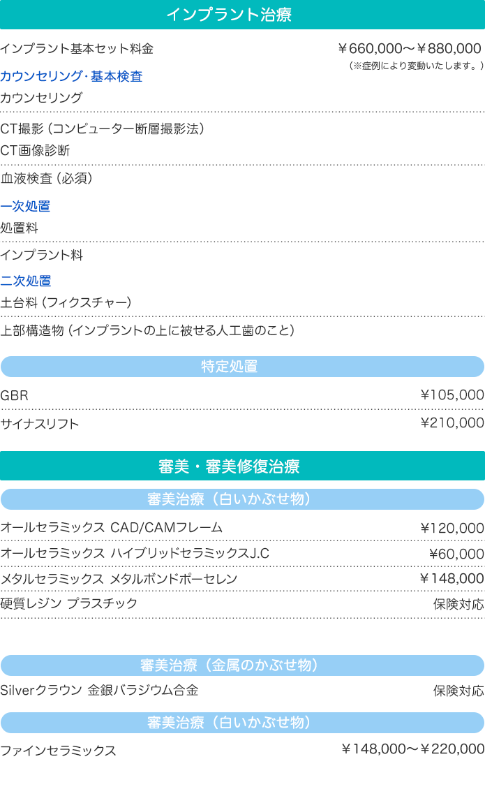 価格表